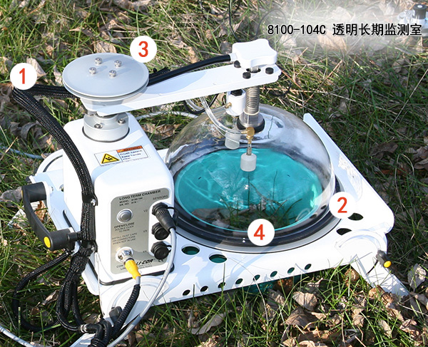 8100-104c透明長(cháng)期監測室